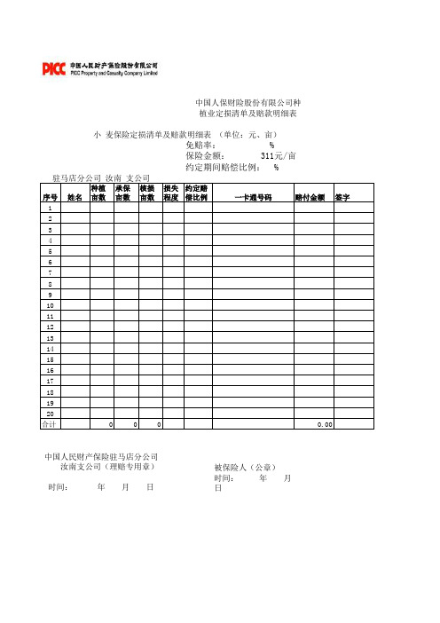 定损清单及赔款明细表