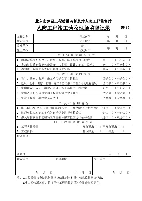 人防工程竣工验收现场监督记录