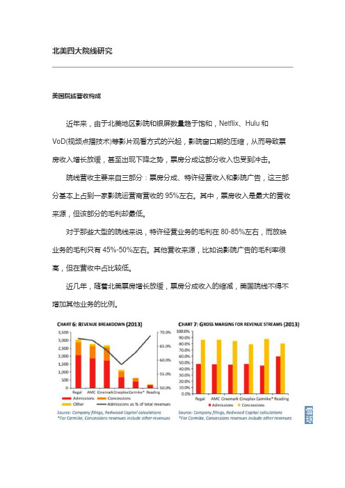 美国四大院线研究