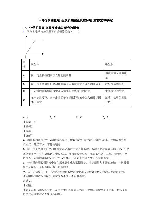 中考化学图像题 金属及酸碱盐反应试题(有答案和解析)