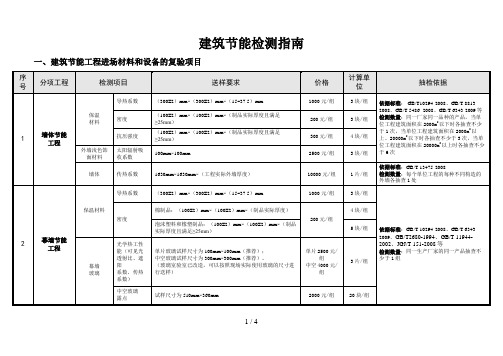 送检指南节能检测定稿