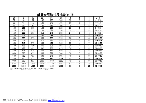 蝶阀专用法兰尺寸表PN16