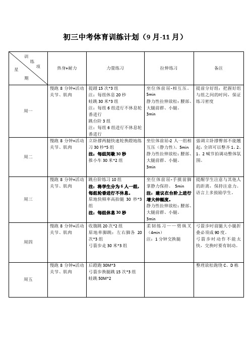 初三年级中考体育上期训练计划