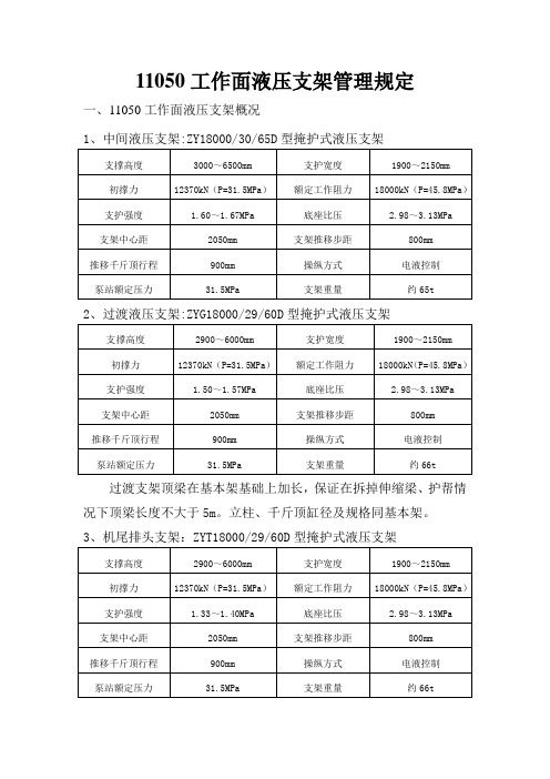 11050工作面液压支架管理规定