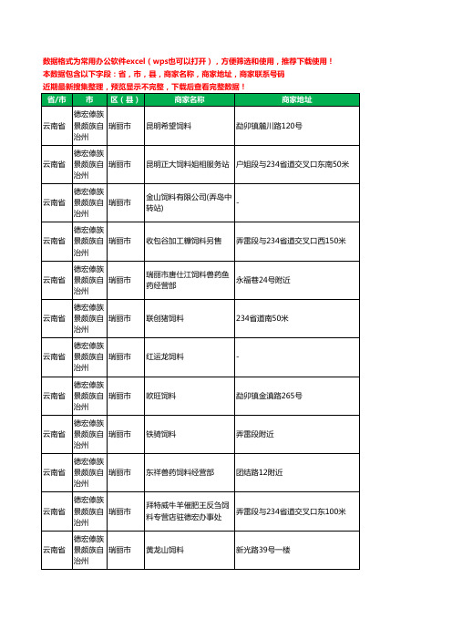 2020新版云南省德宏傣族景颇族自治州瑞丽市饲料工商企业公司商家名录名单黄页联系电话号码地址大全17家