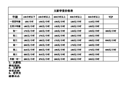 文新学堂学费价格表1019修改