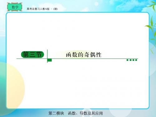 人教版  2-3.高考总复习 数学ppt