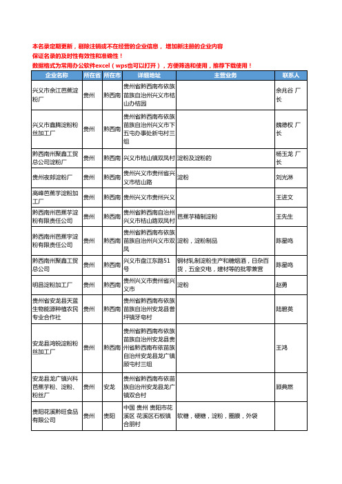 2020新版贵州省淀粉工商企业公司名录名单黄页联系方式大全56家