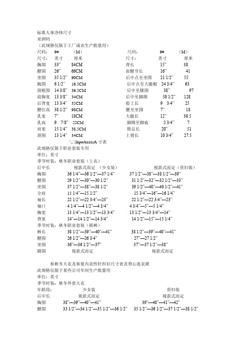 标准人体尺寸