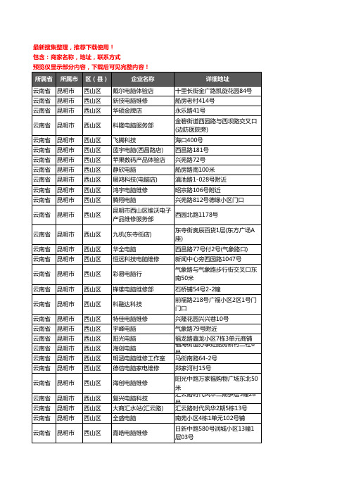 新版云南省昆明市西山区电脑企业公司商家户名录单联系方式地址大全56家