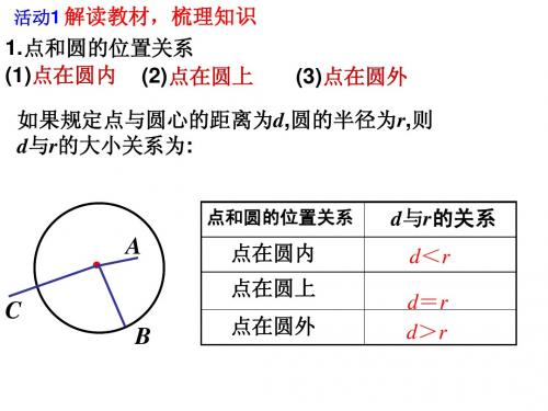 直线和圆的位置关系(1)