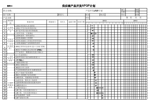 产品开发APQP计划表