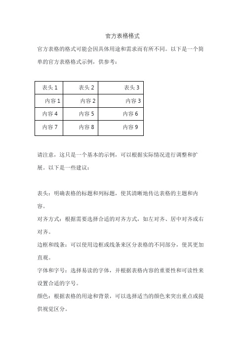 官方表格格式