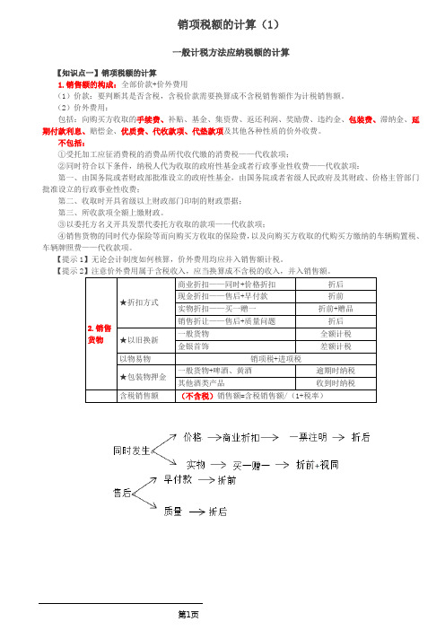 注册会计师税法销项税额的计算考点分析