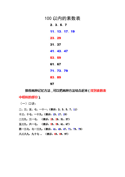 100以内的素数表