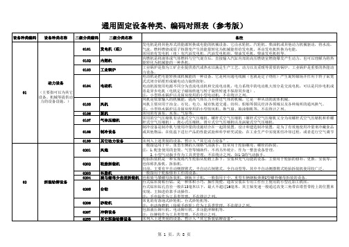 通用固定设备种类、编码对照表(参考版)