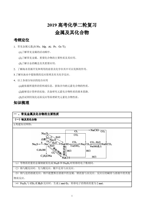 2019高考化学二轮复习专题6： 金属及其化合物热门考点+精选题目+高考真题word教师版