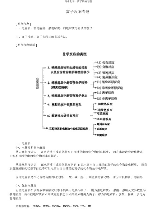 高中化学--离子反应专题