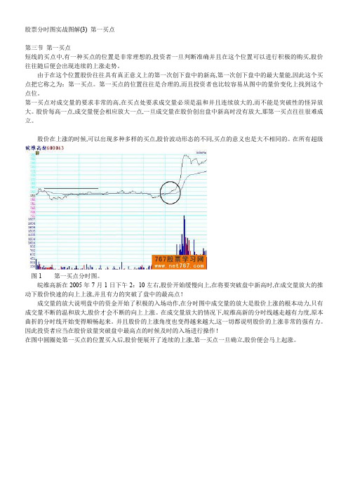 股票分时图实战图解(3)第一买点