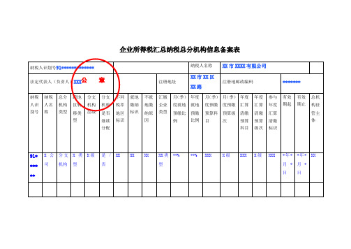 企业所得税汇总纳税总分机构信息备案表