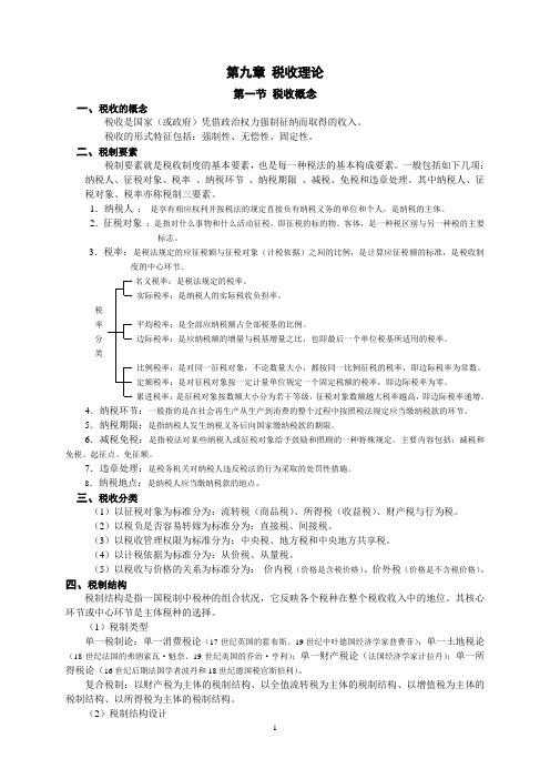 第八章税收理论