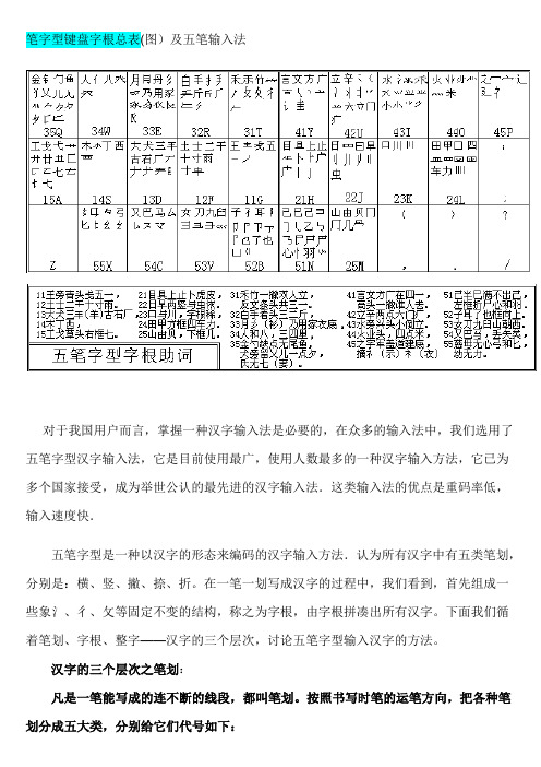 五笔字型键盘字根总表(图)及五笔输入法