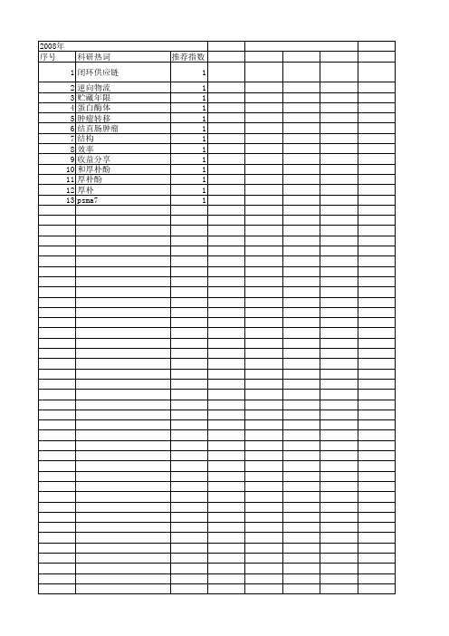 【浙江省自然科学基金】_da_期刊发文热词逐年推荐_20140812