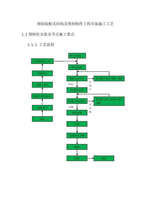 预制装配式结构及预制构件工程吊装施工工艺