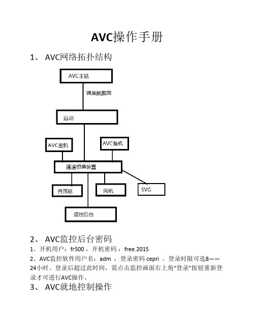 AVC操作手册