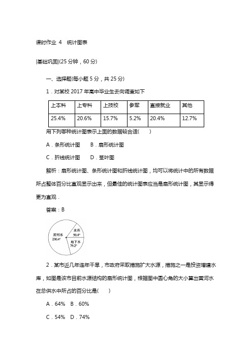 2018高中数学北师大版必修3课时作业:第一章 统计 课时作业 4 含答案