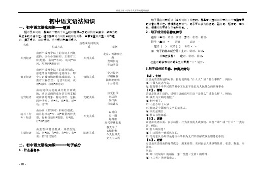 初中语文语法知识句子成分