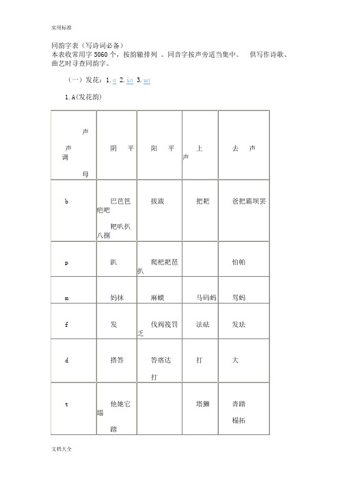 同韵字表(写诗词必备)