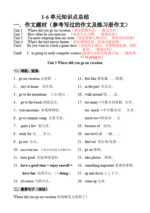 新人教版八年级上册英语_1-6单元基础知识总结