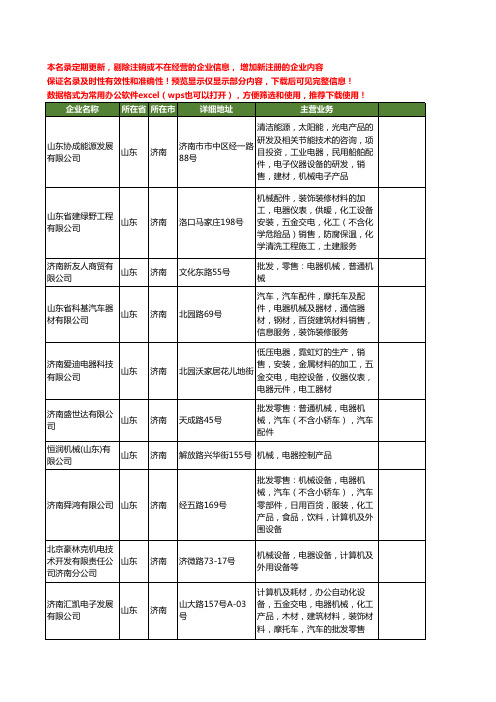 新版山东省机械电器工商企业公司商家名录名单大全40家