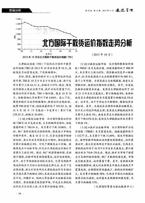 北方国际干散货运价指数走势分析(2013年10月)