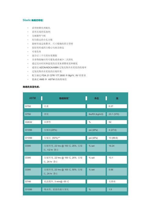 Silastic海绵的特征