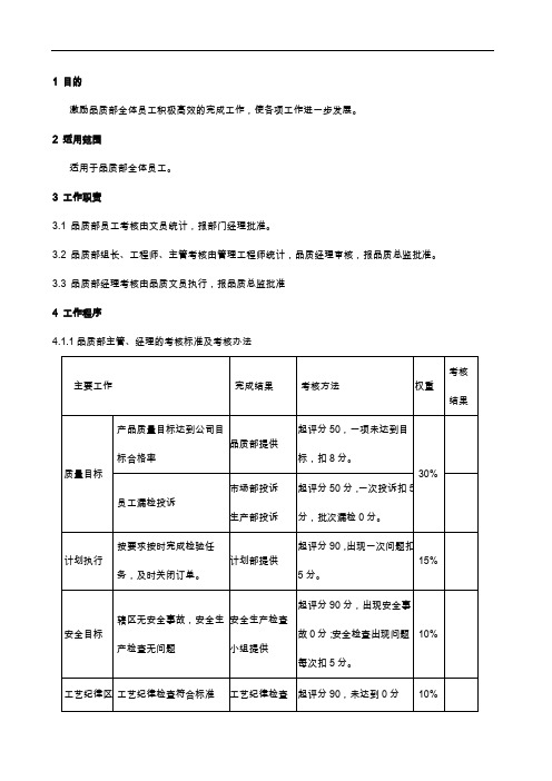 品质部绩效考核标准