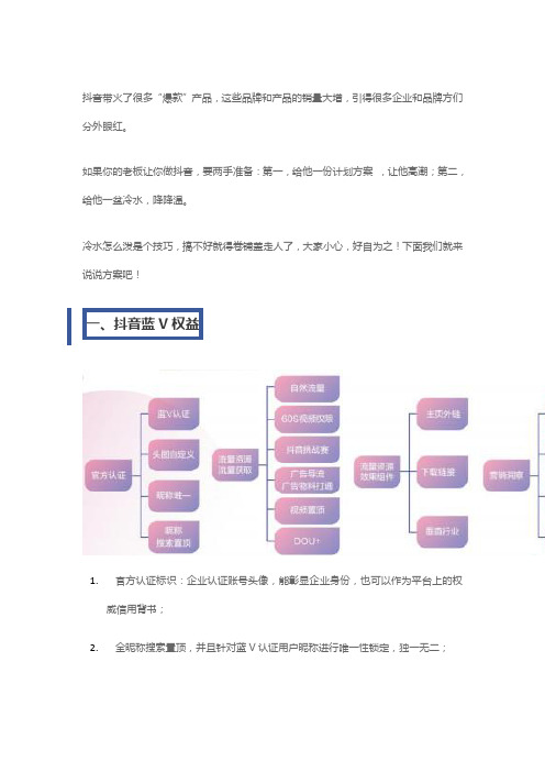 新媒体运营(1)：详细介绍抖音运营规则