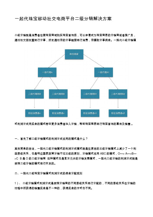 一起代二级分销解决方案