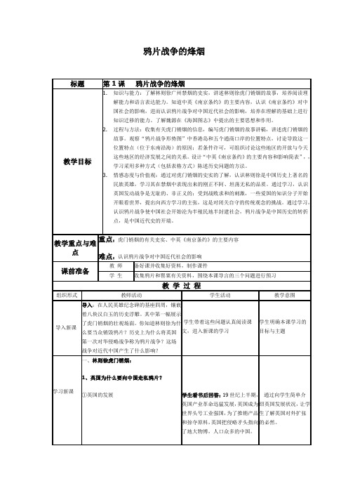 鸦片战争的烽烟