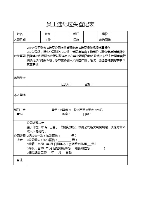 员工违纪过失登记表(可编辑修改)