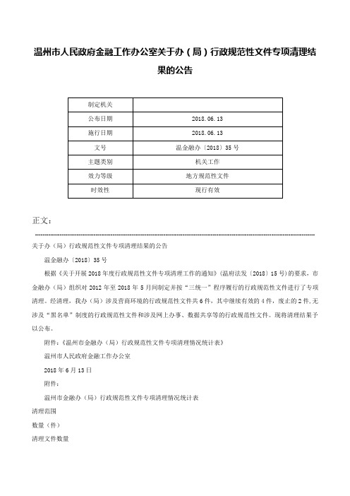 温州市人民政府金融工作办公室关于办（局）行政规范性文件专项清理结果的公告-温金融办〔2018〕35号