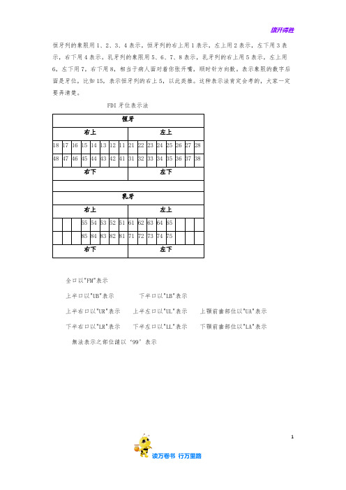 培训8牙位记录法【口腔 牙医培训精品】