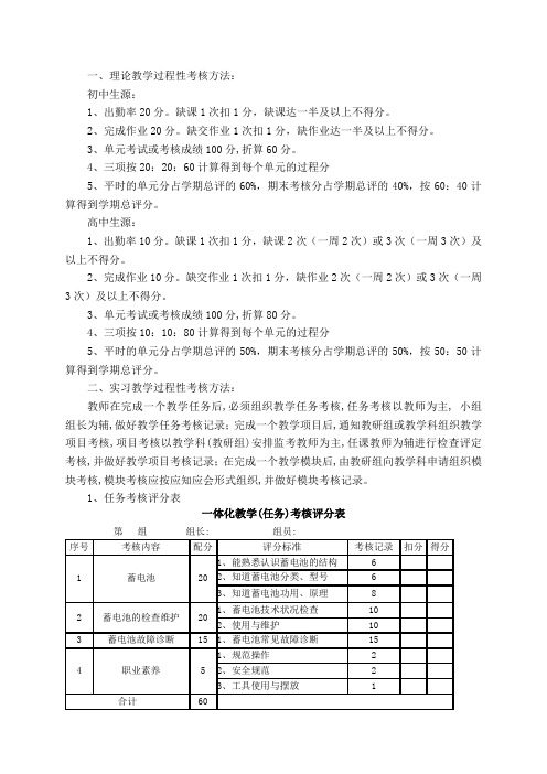 教学过程性考核方法