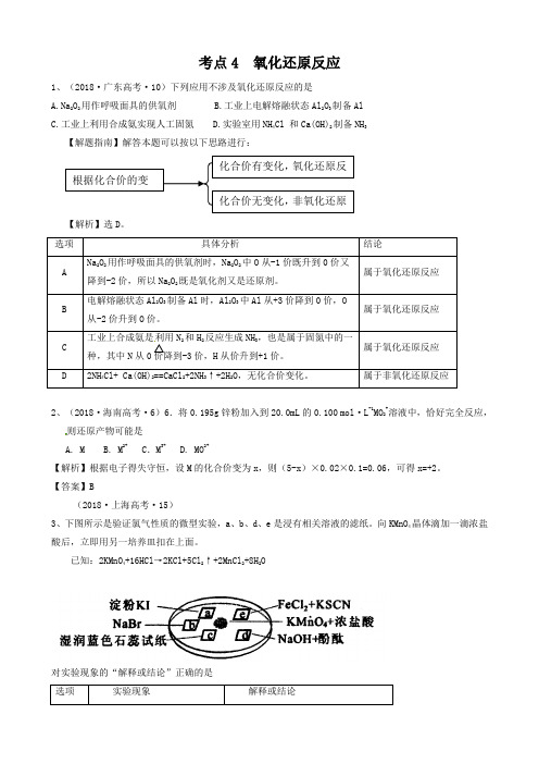 2019年各地高考化学试题分类汇编：考点4-氧化还原反应