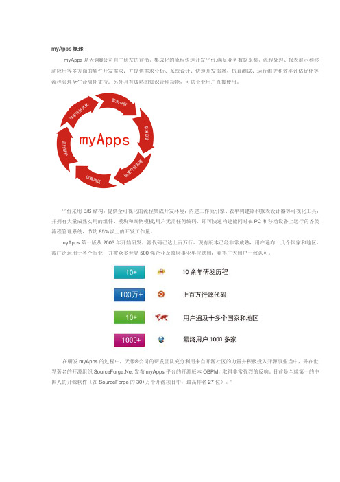 myApps介绍