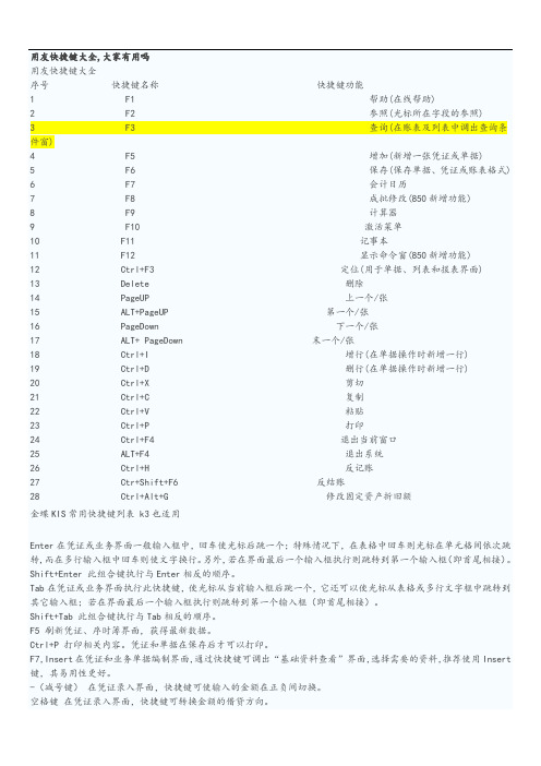 用友快捷键大全