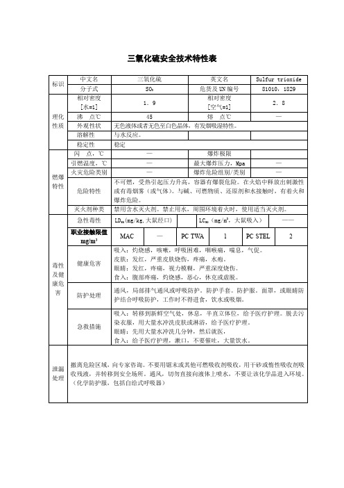 三氧化硫安全技术特性表