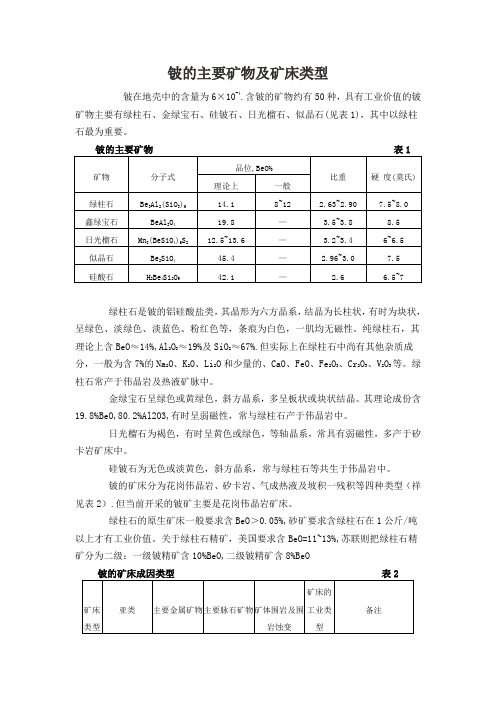 铍的主要矿物及矿床类型