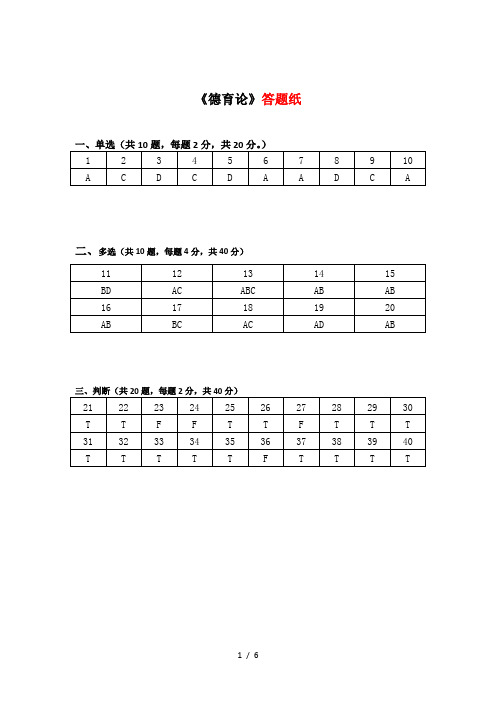 福建师范大学2021年8月课程考试德育论作业考核参考答案